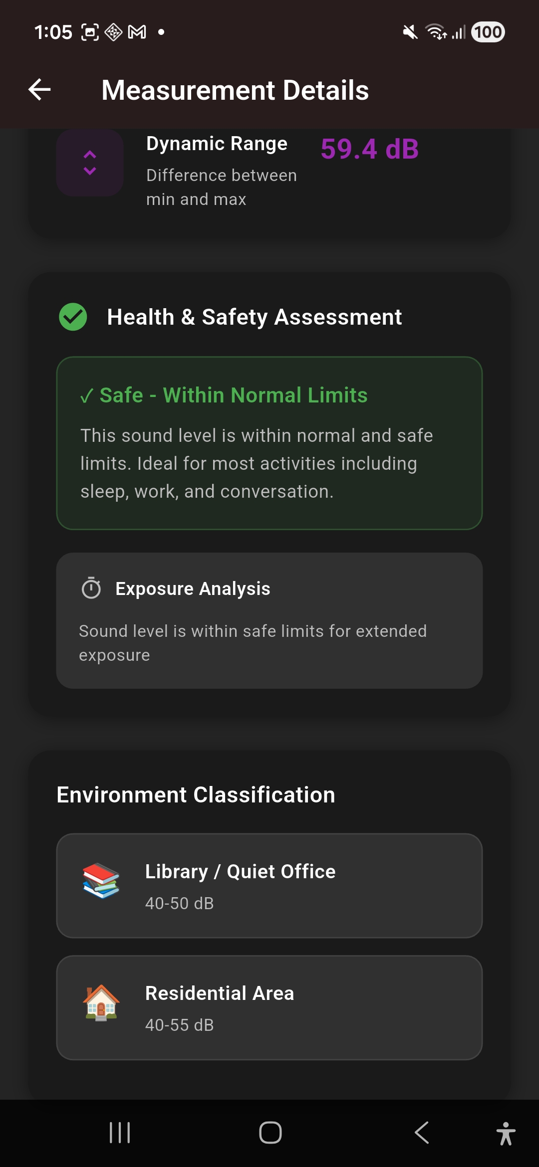 Health and safety assessment showing safe within normal limits and environment classification