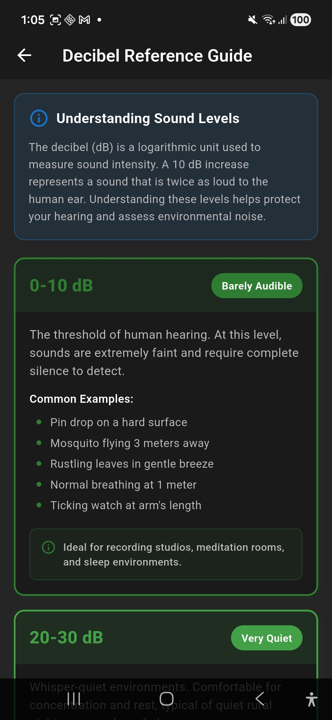 Decibel reference guide explaining sound levels from 0 to 120 dB